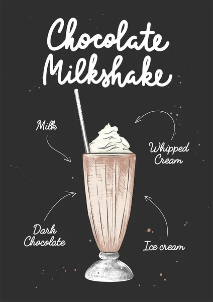 Stile Vettoriale Cioccolato Milkshake Bevanda Vetro Poster Decorazione Logo Stampa — Vettoriale Stock