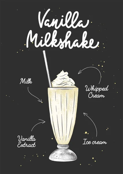 반사기에 새겨진 스타일의 바닐라 밀크셰이크 음료수는 포스터 인쇄용으로 유리잔에 손으로 — 스톡 벡터