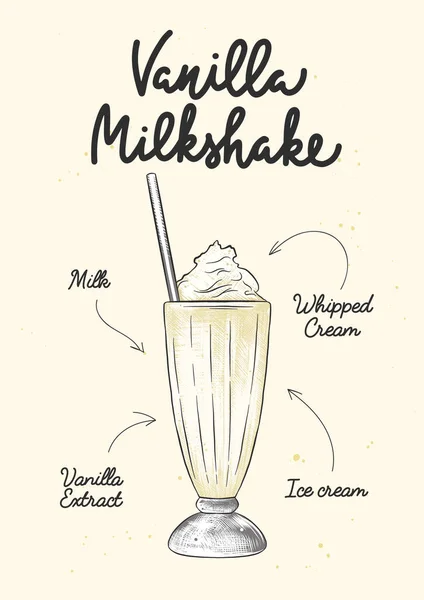 Vector Gegraveerde Stijl Vanille Milkshake Drank Glas Voor Posters Decoratie — Stockvector