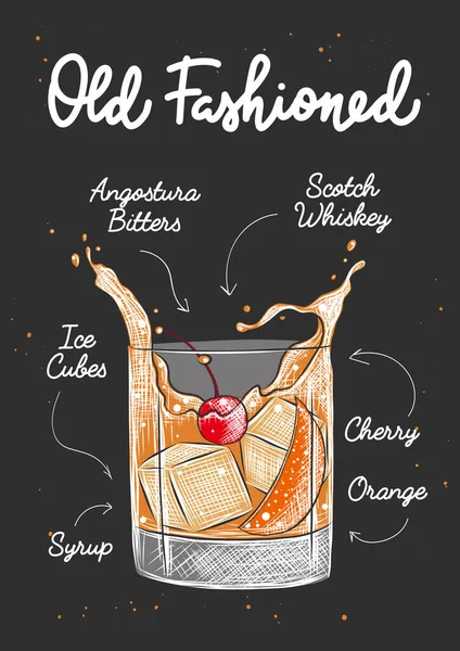 Vector Gegraveerde Stijl Old Fashioned Alcoholische Cocktail Illustratie Met Scotch — Stockvector