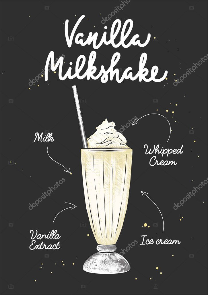Vector engraved style Vanilla Milkshake drink in glass for posters, decoration, logo and print. Hand drawn sketch with lettering and recipe, beverage ingredients. Detailed colorful drawing.