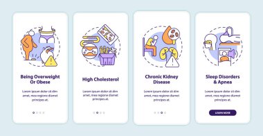 Yüksek tansiyon mobil uygulama sayfasında ekrana neden olur. Yüksek kolesterollü 4 aşamalı grafik talimatlar ve kavramlar. UI, UX, doğrusal renk çizimleri olan GUI vektör şablonu