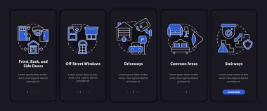Mobil uygulama sayfası ekranında güvenlik kamerası var. Güvenlik sistemi, kavramlarla birlikte 5 adımlık grafik talimatları inceliyor. UI, UX, doğrusal gece kipi çizimleri ile GUI vektör şablonu