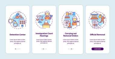 Mobil uygulama sayfası ekranında sınırdışı işlemi. Resmi kaldırma işlemi, konseptlerle birlikte dört aşamalı grafik talimatlar içeriyor. UI, UX, doğrusal renk çizimleri olan GUI vektör şablonu