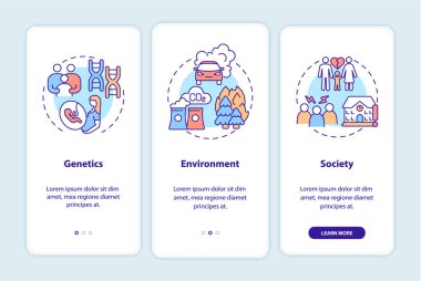 ADHD mobil uygulama sayfasında ekrana neden olur. Genetik ve çevre, kavramlarla birlikte üç aşamalı grafik talimatlar içeriyor. UI, UX, doğrusal renk çizimleri olan GUI vektör şablonu
