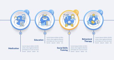 ADHD davranış kontrol vektörü bilgi şablonu. Eğitim sunumu tasarım unsurlarını özetliyor. Veri görselleştirmesi 4 adımda. İşlem zaman çizelgesi bilgi şeması. Satır simgeleriyle çalışma akışı düzeni