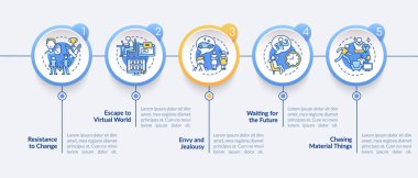 Mutluluk zihniyetinin önündeki engeller vektör bilgi şablonu. Sunum tasarım elementleri. Veri görselleştirmesi 5 adımda. İşlem zaman çizelgesi bilgi şeması. Satır simgeleriyle çalışma akışı düzeni