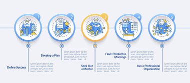 Çalışan kariyer geliştirme vektör bilgi şablonu. İş sunumu tasarım elementleri. Veri görselleştirmesi 5 adımda. İşlem zaman çizelgesi bilgi şeması. Satır simgeleriyle çalışma akışı düzeni
