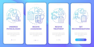 Mobil uygulama ekranında PT süreci gradyanı. Sağlık hizmetleri. Fizik terapi, konseptlerle birlikte dört adımda grafik talimatlar veriyor. UI, UX, doğrusal renk çizimleri olan GUI vektör şablonu