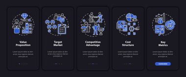 İş modeli bileşenleri siyah gezici uygulama sayfası ekranı. Şirket geliştirme 5 aşamalı grafik talimatları ve kavramları gözden geçir. Gece kipi çizimleriyle UI, UX, GUI vektör şablonu