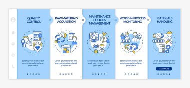 Operasyon yöneticileri vektör şablonunda görev alırlar. Simgeli ilgili mobil web sitesi. Web sayfasında 5 basamaklı ekranlar. Doğrusal çizimlerle üretim kalitesi renk kavramı
