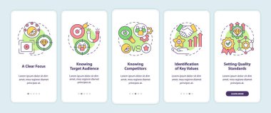 Mobil uygulama sayfa ekranında iyi bir markanın işaretleri var. İşletme yönetimi, kavramlarla birlikte 5 aşamalı grafik talimatları inceliyor. UI, UX, doğrusal renk çizimleri olan GUI vektör şablonu