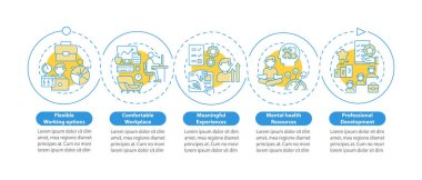 Çalışanların yararları vektör bilgi şablonu. Rahat ofis sunumu tasarım unsurları. Veri görselleştirmesi 5 adımda. İşlem zaman çizelgesi bilgi şeması. Satır simgeleriyle çalışma akışı düzeni