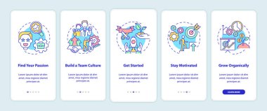 Mobil uygulama ekranında sosyal girişimciliğe başlama adımları. Kavramlarla birlikte 5 aşamalı grafik talimatlar. UI, UX, doğrusal renk çizimleri olan GUI vektör şablonu