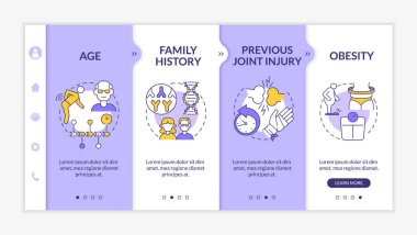 Romatizma gelişim faktörleri vektör şablonunda. Simgeli ilgili mobil web sitesi. Web sayfasında 4 basamaklı ekranlar. Doğrusal çizimlerle osteoartrit renk kavramının nedenleri