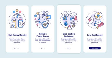 Nükleer enerji avantajları mobil uygulama sayfası ekranında. Güvenilir güç kaynağı konseptlerle birlikte dört adımda grafik talimatları gözden geçiriyor. UI, UX, doğrusal renk çizimleri olan GUI vektör şablonu