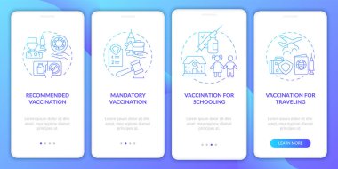 Coronavirus aşıları mobil uygulama sayfası ekranında. Seyahat aşısı. 4 aşamalı grafik talimatlar ve kavramlar. UI, UX, doğrusal renk çizimleri olan GUI vektör şablonu