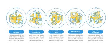 Hamilelik vektör bilgi şablonu sırasında destekleyici ortak. Sunum tasarım elementleri. Veri görselleştirmesi 5 adımda. İşlem zaman çizelgesi bilgi şeması. Satır simgeleriyle çalışma akışı düzeni