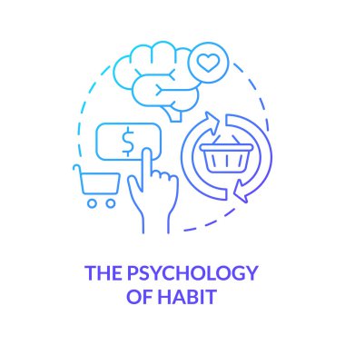 Tüketici alışkanlığı konsepti psikolojisi. Müşteriler düzenli satın alma alışkanlığı. Tüketici marka bağımlılığı soyut fikir ince çizgi çizimi. Vektör izole edilmiş dış çizgi renk çizimi