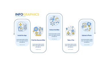 Bisiklet paylaşımı kılavuz vektör bilgi şablonu. En yakın bisiklet sunumu tasarım elementlerini bul. Veri görselleştirmesi 5 adımda. İşlem zaman çizelgesi bilgi şeması. Satır simgeleriyle çalışma akışı düzeni