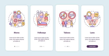 Mobil uygulama sayfasında sosyal normlar var. Topluluktaki ahlak kuralları kavramlarla birlikte dört adımda grafik talimatlar verir. UI, UX, doğrusal renk çizimleri olan GUI vektör şablonu