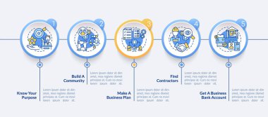 Küçük işletme ipuçlarını arttırma vektör bilgi şablonu. Başlangıç sunumu tasarım unsurları. Veri görselleştirmesi 5 adımda. İşlem zaman çizelgesi bilgi şeması. Satır simgeleriyle çalışma akışı düzeni