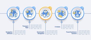 Ulaşım dijital vektör bilgi şablonu. Servis sunumu tasarım unsurları. Veri görselleştirmesi 5 adımda. İşlem zaman çizelgesi bilgi şeması. Satır simgeleriyle çalışma akışı düzeni