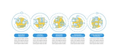 Dağıtım işi fikirleri vektör bilgi şablonu. Toptan satış sunumu tasarım elementleri. Veri görselleştirmesi 5 adımda. İşlem zaman çizelgesi bilgi şeması. Satır simgeleriyle çalışma akışı düzeni