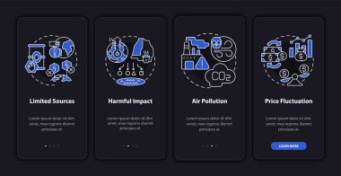 Mobil uygulama sayfa ekranında sınırlı enerji sorunları. Doğrusal kavramlarla birlikte 4 adımlı güç geçişi grafik talimatları. UI, UX, GUI şablonu. Gece modu. Kullanılan sayısız Pro-Kalın, Düzenli yazı tipleri