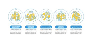 Dengeli yaşam mavi daire bilgi şablonu işaretleri. Yaşam alışkanlığı. Veri görselleştirmesi 5 adımda. İşlem zaman çizelgesi bilgi şeması. Satır simgeleriyle çalışma akışı düzeni. Kullanılan sayısız Pro-Kalın, Düzenli yazı tipleri