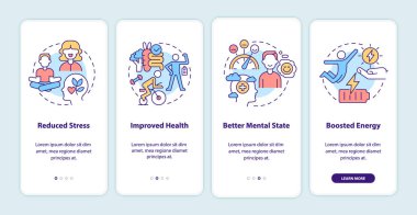 Mobil uygulama ekranında yaşam dengesinin faydaları. Refah, doğrusal kavramlarla dolu dört adımda grafik yönergeler sayfalarında dolaşır. UI, UX, GUI şablonu. Kullanılan sayısız Pro-Kalın, Düzenli yazı tipleri