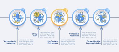 İş dostu Singapur çemberi bilgi şablonu. Sağlam iş. Veri görselleştirmesi 5 adımda. İşlem zaman çizelgesi bilgi şeması. Satır simgeleriyle çalışma akışı düzeni. Kullanılan Lato Kalın, Düzenli yazı tipleri