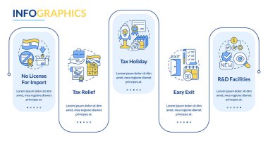Hindistan 'daki iş yardımları dikdörtgen bilgi şablonu. Vergi tatili. Veri görselleştirmesi 5 adımda. İşlem zaman çizelgesi bilgi şeması. Satır simgeleriyle çalışma akışı düzeni. Kullanılan Lato Kalın, Düzenli yazı tipleri