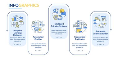 Eğitim dikdörtgeninin otomasyonu bilgi şablonu. Veri görselleştirmesi 5 adımda. İşlem zaman çizelgesi bilgi şeması. Satır simgeleriyle çalışma akışı düzeni. Lato Kalın, Düzenli yazı tipleri kullan