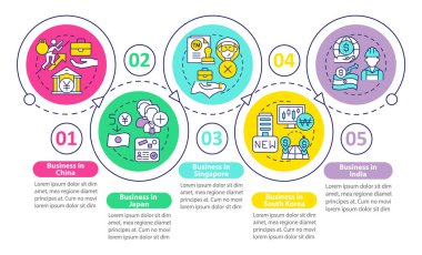 İş dünyası için Asya ülkeleri döngü döngüsü bilgi şablonu. Veri görselleştirmesi 5 adımda. İşlem zaman çizelgesi bilgi şeması. Satır simgeleriyle çalışma akışı düzeni. Kullanılan sayısız Pro-Kalın, Düzenli yazı tipleri