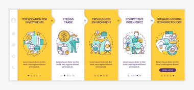 Singapur 'da sarı ve turuncu şablon üzerinde iş yapıyorlar. Üst konum. Doğrusal konsept simgeleriyle cevap veren mobil web sitesi. Web sayfasında 5 basamaklı ekranlar. Kullanılan Lato Kalın, Düzenli yazı tipleri