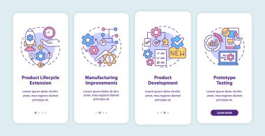 Mobil uygulama ekranında dijital ikiz görevler. Ürün geliştirme 4 aşamalı grafik talimatları sayfaları doğrusal kavramlarla birlikte. UI, UX, GUI şablonu. Kullanılan sayısız Pro-Kalın, Düzenli yazı tipleri