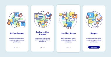Ücretli abonelik özellikleri mobil uygulama ekranında. Doğrusal kavramlarla dolu dört adımda grafik talimatları uygula. UI, UX, GUI şablonu. Kullanılan sayısız Pro-Kalın, Düzenli yazı tipleri