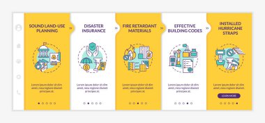 Felaket hafifletme sarı şablon içerir. Sigorta servisi. Doğrusal konsept simgeleriyle cevap veren mobil web sitesi. Web sayfasında 5 basamaklı ekranlar. Kullanılan Lato Kalın, Düzenli yazı tipleri
