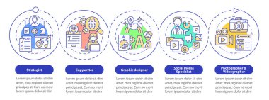 Dijital pazarlama meslekleri mavi daire bilgi şablonu. Veri görselleştirmesi 5 adımda. İşlem zaman çizelgesi bilgi şeması. Satır simgeleriyle çalışma akışı düzeni. Kullanılan sayısız Pro-Kalın, Düzenli yazı tipleri