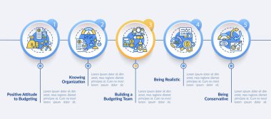 Company budgeting circle infographic template. Financial project. Data visualization with 5 steps. Process timeline info chart. Workflow layout with line icons. Lato-Bold, Regular fonts used