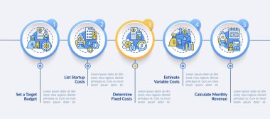 Startup budgeting circle infographic template. Business plan. Data visualization with 5 steps. Process timeline info chart. Workflow layout with line icons. Lato-Bold, Regular fonts used