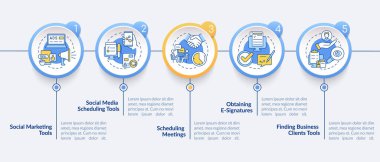 Marketing tools types circle infographic template. Social marketing. Data visualization with 5 steps. Process timeline info chart. Workflow layout with line icons. Lato-Bold, Regular fonts used