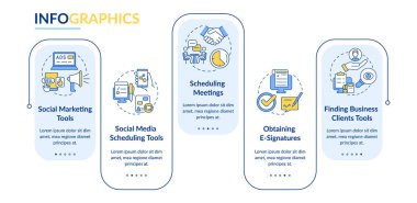 Variety of business tools rectangle infographic template. Social media. Data visualization with 5 steps. Process timeline info chart. Workflow layout with line icons. Lato-Bold, Regular fonts used