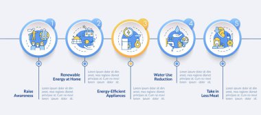 Prevent climate change circle infographic template. Global warming. Data visualization with 5 steps. Process timeline info chart. Workflow layout with line icons. Lato-Bold, Regular fonts used