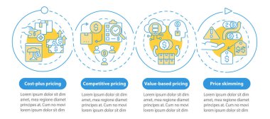 Pricing methods blue circle infographic template. Price skimming. Data visualization with 4 steps. Process timeline info chart. Workflow layout with line icons. Myriad Pro-Bold, Regular fonts used