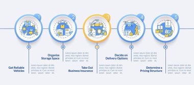 How to start courier business circle infographic template. Delivery. Data visualization with 5 steps. Process timeline info chart. Workflow layout with line icons. Lato-Bold, Lato-Regular fonts used