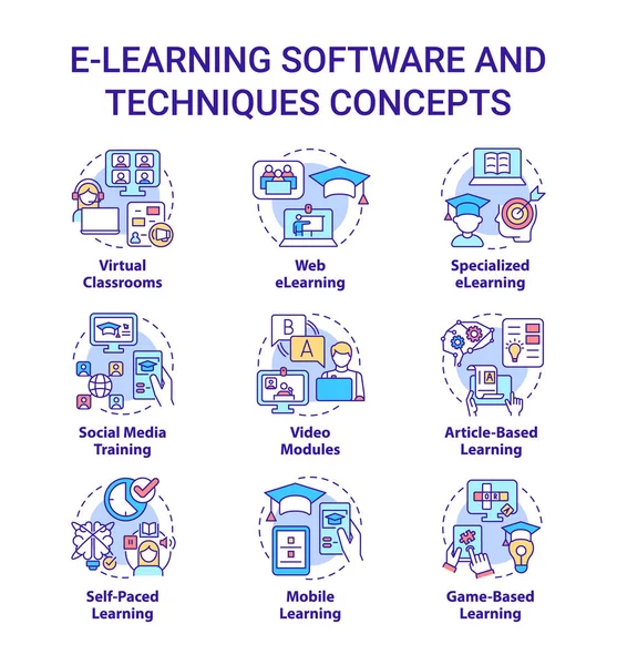 Elearning Platform Techniques Concept Icons Set Online Education Idea Thin — Stock vektor