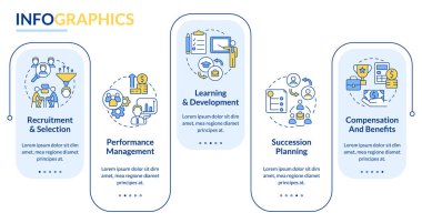 Human resources management basics rectangle infographic template. Data visualization with 5 steps. Process timeline info chart. Workflow layout with line icons. Lato-Bold, Regular fonts used