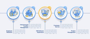Skills for human resources manager circle infographic template. Data visualization with 5 steps. Process timeline info chart. Workflow layout with line icons. Lato-Bold, Regular fonts used